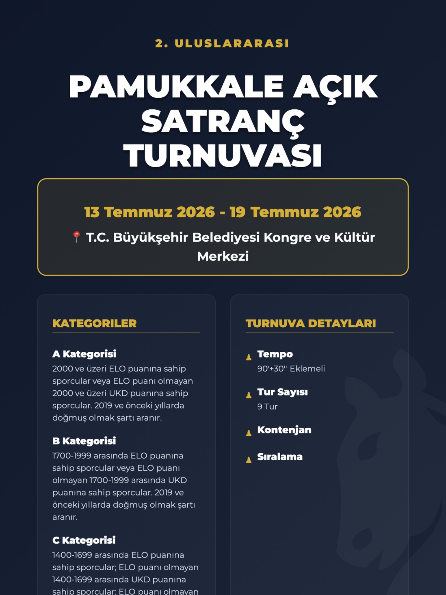 2. Uluslararası Pamukkale Açık Satranç Turnuvası